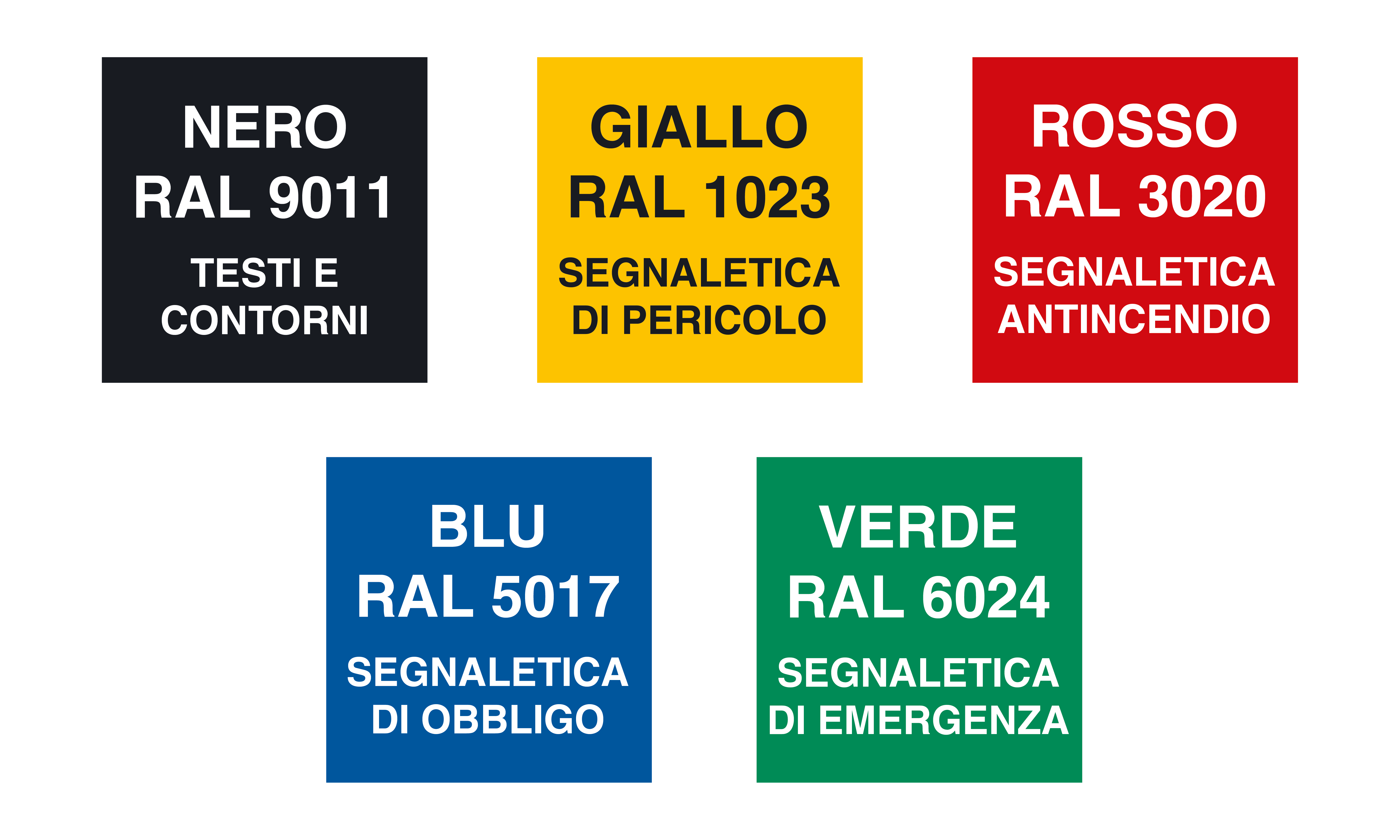 Colori RAL per la personalizzazione dei cartelli